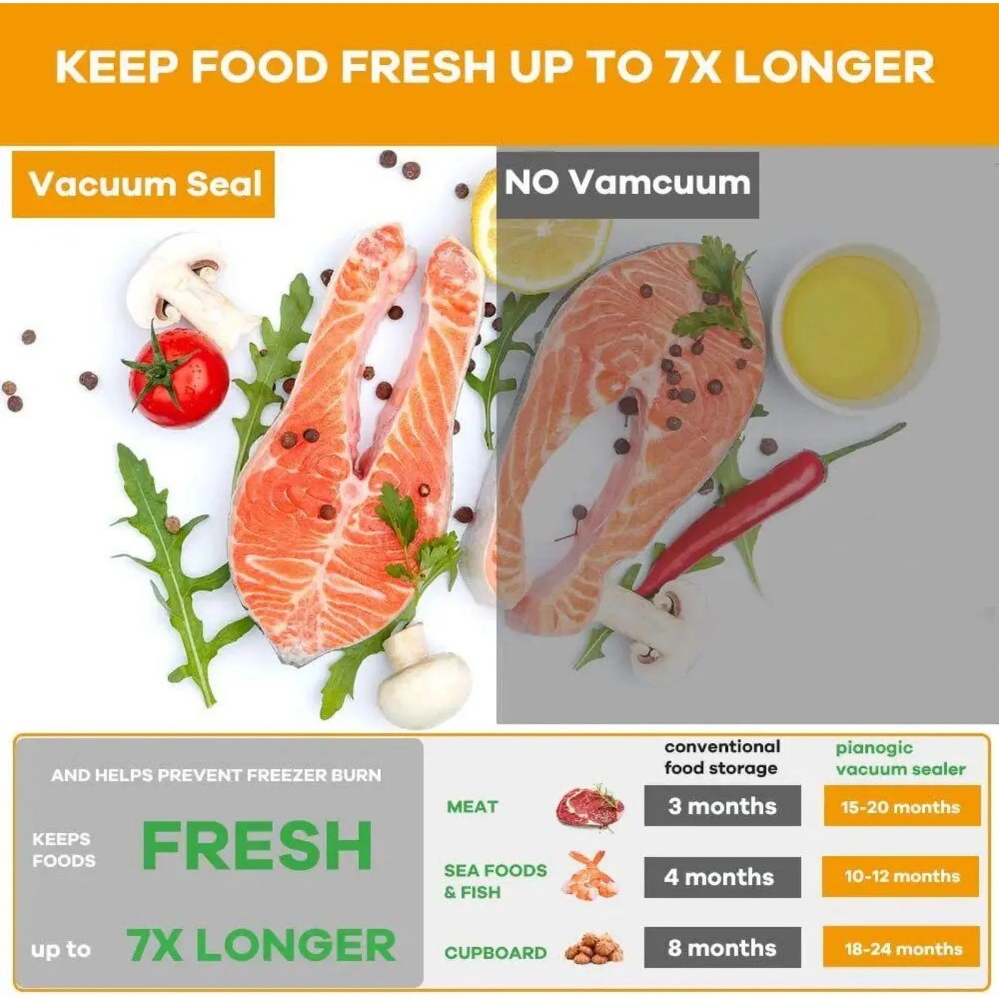 Portable Automatic Vacuum Sealer Machine | Food Saver for Kitchen Storage & Meal Prep